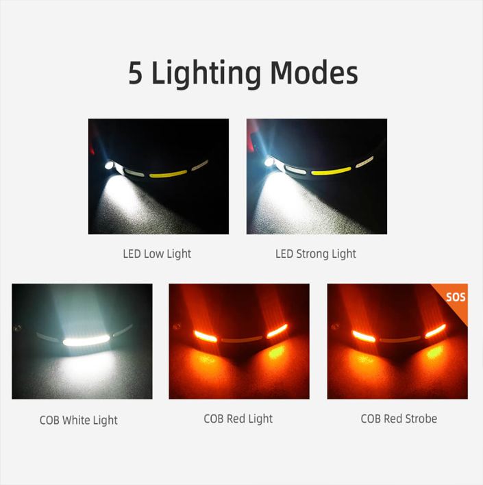 Фонарь налобный сенсорний аккумуляторный HL76 SuperFire 300 Lumen, фото №8