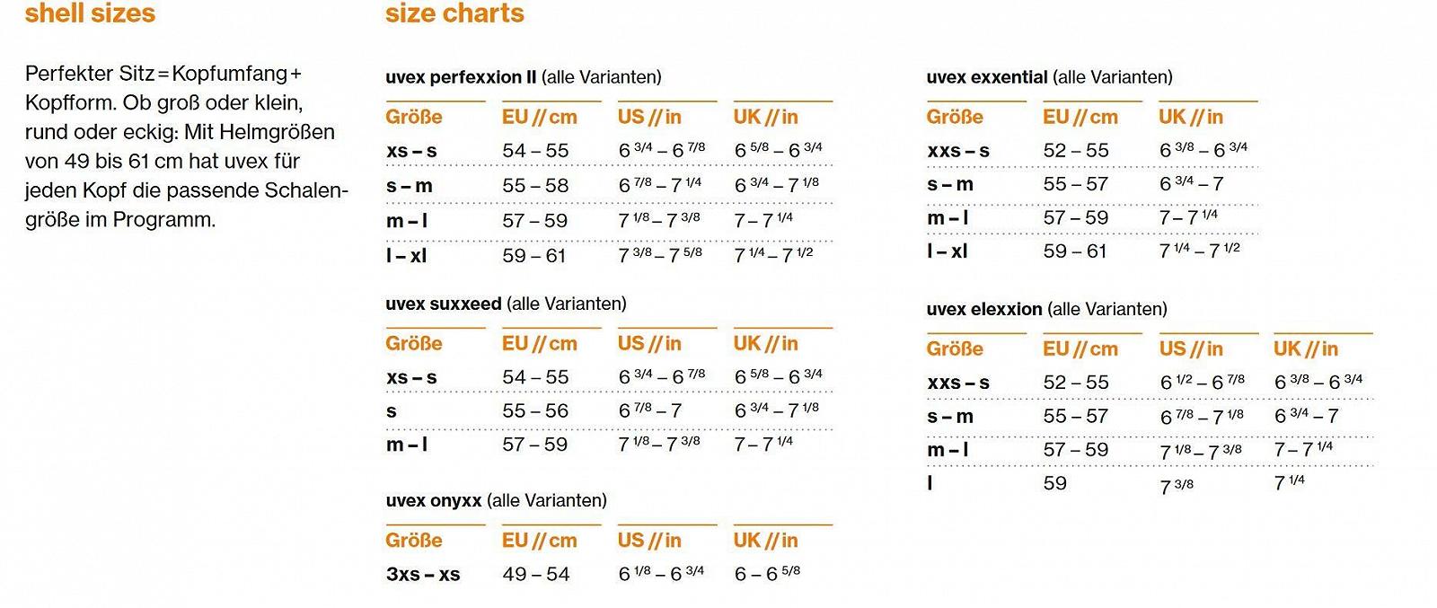 Шлем Uvex Ultrasonic Race, фото №3