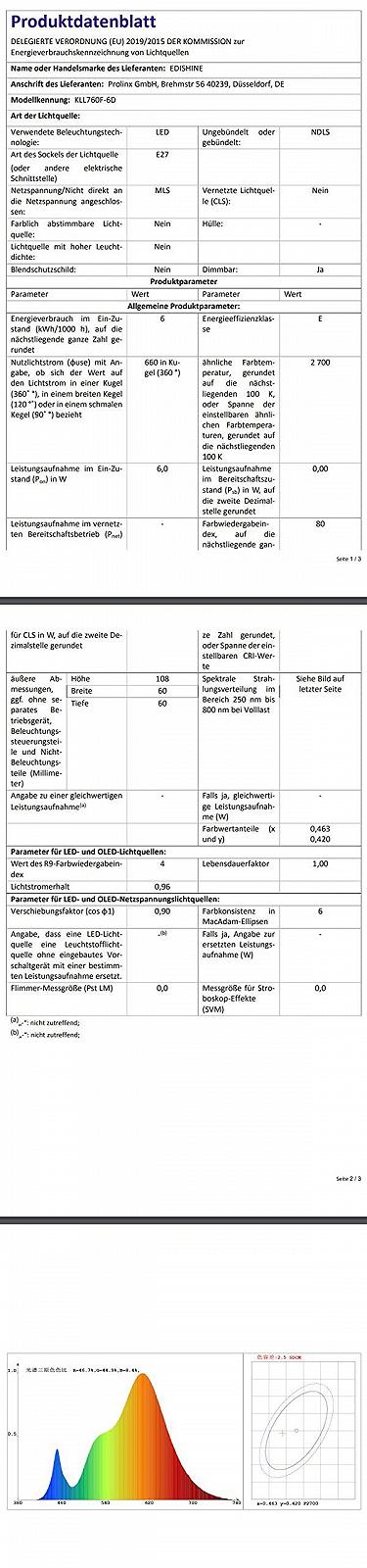 Настільна лампа EDISHINE LED Touch Dimmable USB Набір 2 шт. Сіра, фото №9