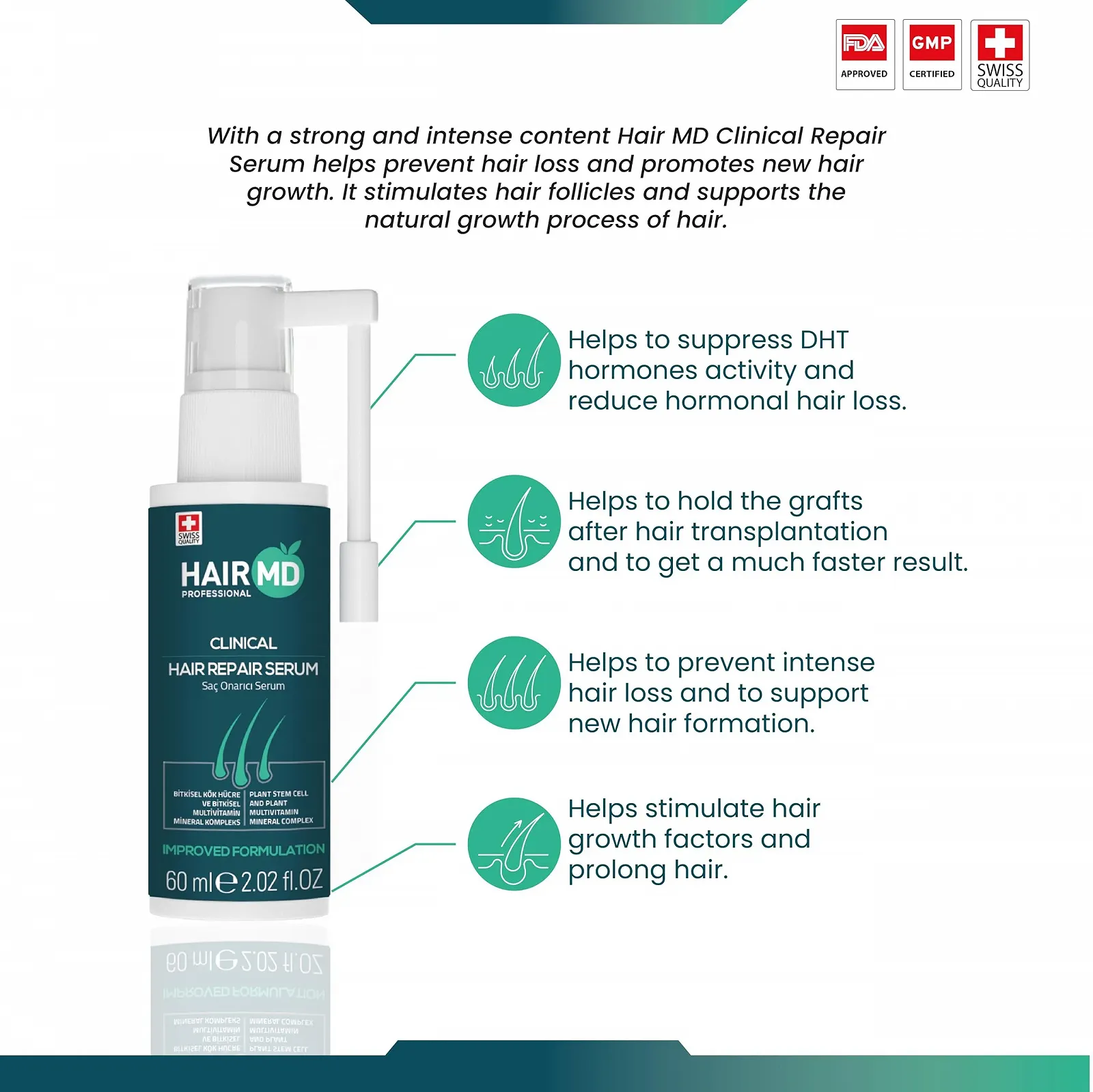 Сироватка HairMD Clinical Repair 60 мл, фото №6