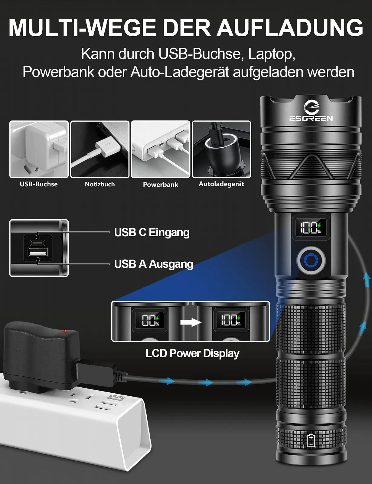 LED Ліхтар ESGREEN ED0330 1000000 Люмен, USB C Перезаряджуваний, Тактичний, Зум, 5 Режимів, фото №6