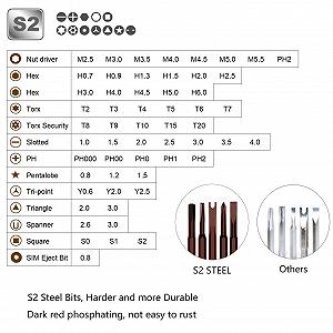 Набір викруток Linhon Precision 60 в 1 магнітний Torx S2 стальні біти synthetic.ua - Фото 1