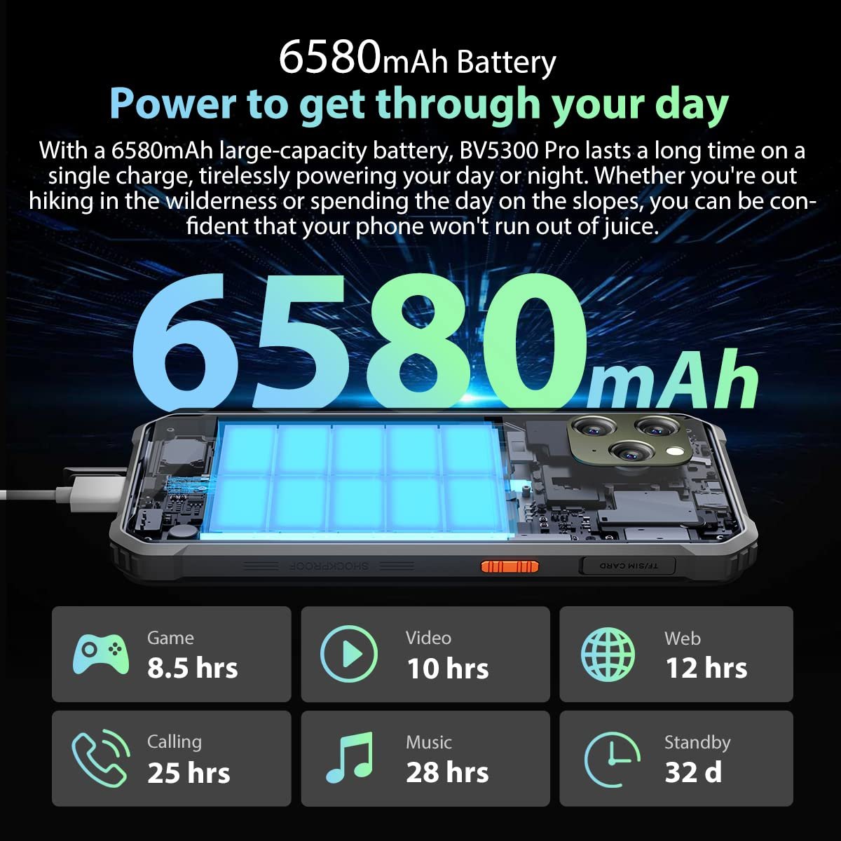 Захищений смартфон Blackview BV5300 Pro 7GB+64GB 6580mAh Black, фото №7