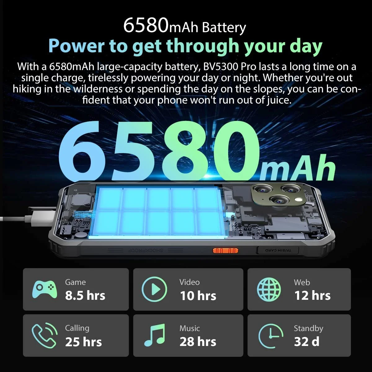 Защищенный смартфон Blackview BV5300 Pro 7GB+64GB 6580mAh Black, фото №3