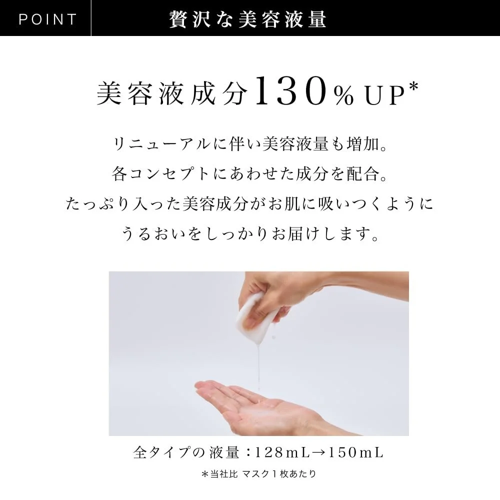 Маска для обличчя RISM Daily Care - Balance Type - 7 штук - Японська, фото №4