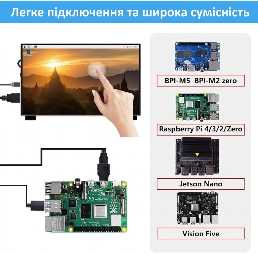 Монитор портативный сенсорный 7" GeeekPi EP-0177 HD IPS 60 Гц, фото №5