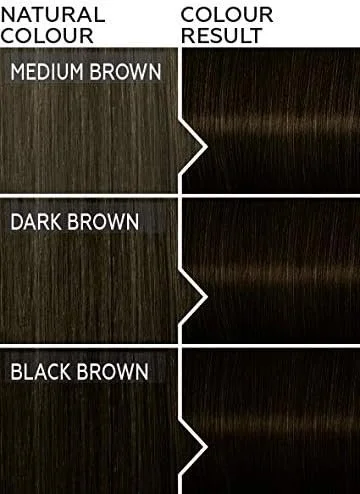 Фарба для волосся Schwarzkopf Colour Expert 3.0 Найтемніший Коричневий, 200 мл, фото №2 Фарба для волосся Schwarzkopf Colour Expert 3.0 Найтемніший Коричневий, 200 мл, фото №2