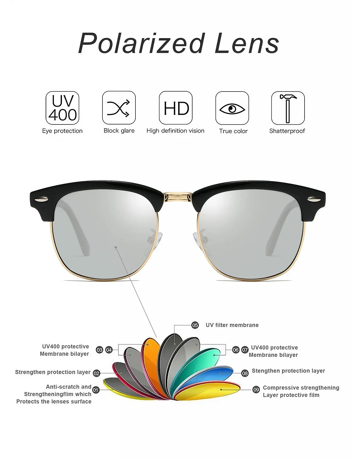 Сонцезахисні окуляри Rocf Rossini Поляризовані Ретро Вінтажні Класичні з напів оправою, фото №2