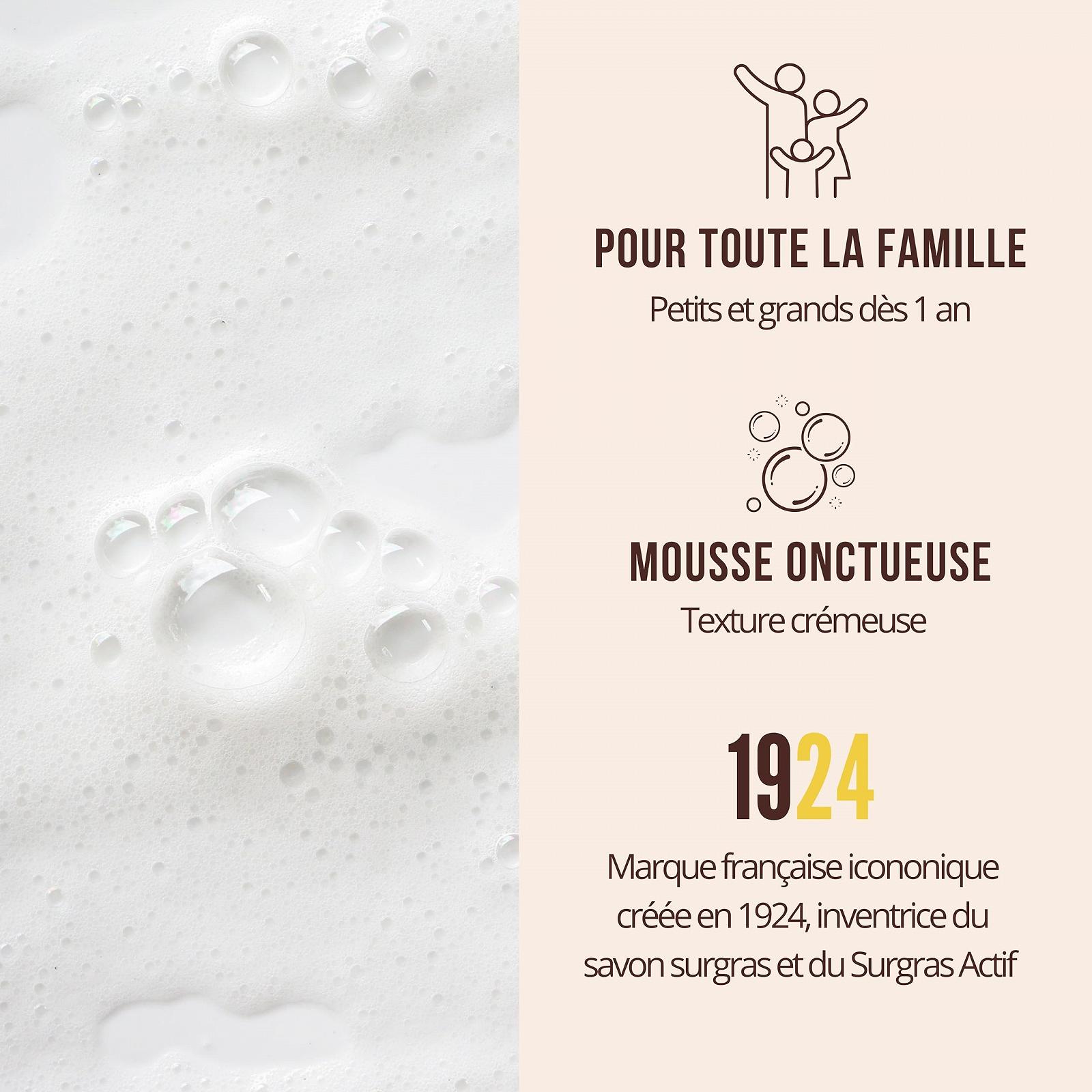 Гель для душу Rogé Cavaillès Milk and Honey 1 л, фото №6 Гель для душу Rogé Cavaillès Milk and Honey 1 л, фото №6