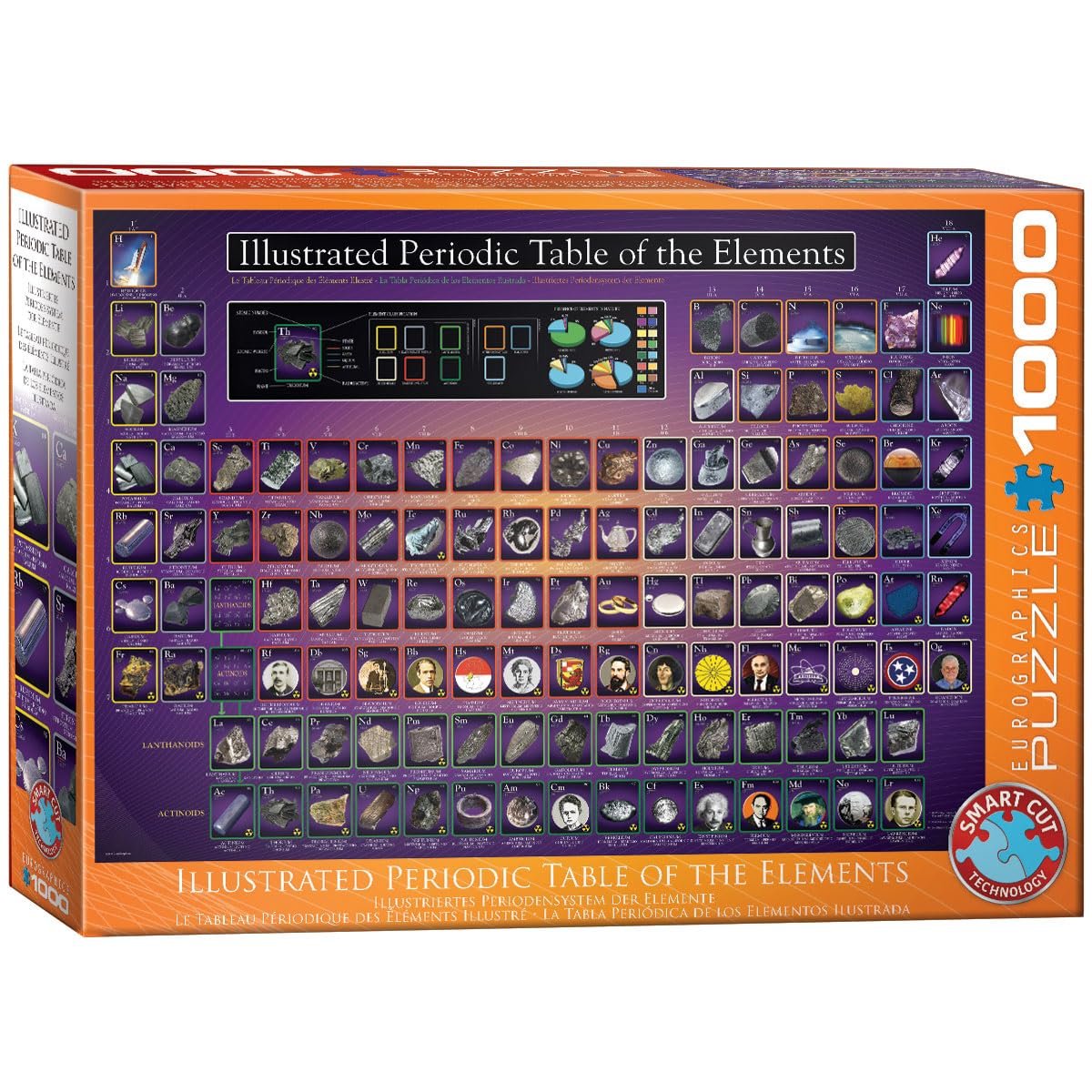 Пазл Eurographics Illustrated Periodic Table of the Elements 1000 елементів, фото №1