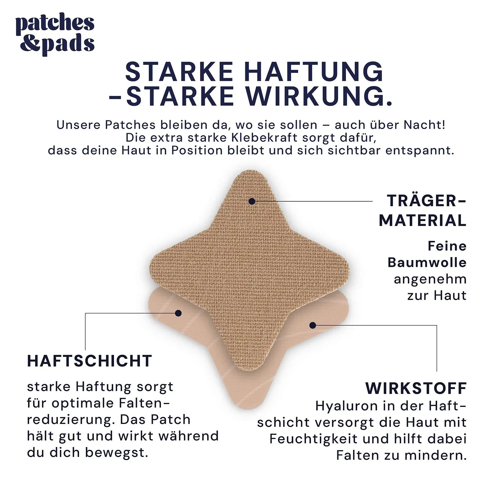 Пластирі та накладки Anti-Wrinkle Cotton Hyaluronic, 60 шт, фото №4 Пластирі та накладки Anti-Wrinkle Cotton Hyaluronic, 60 шт, фото №4