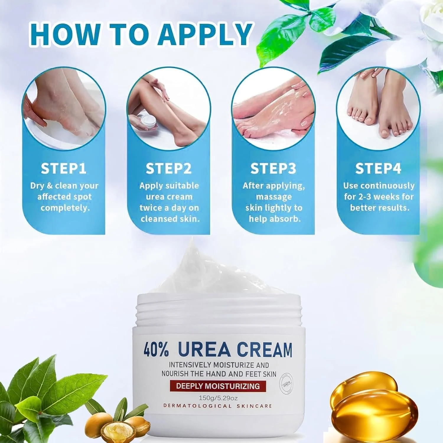 Крем для ног Urea 40% с гиалуроновой кислотой интенсивное увлажнение 150 г, фото №3