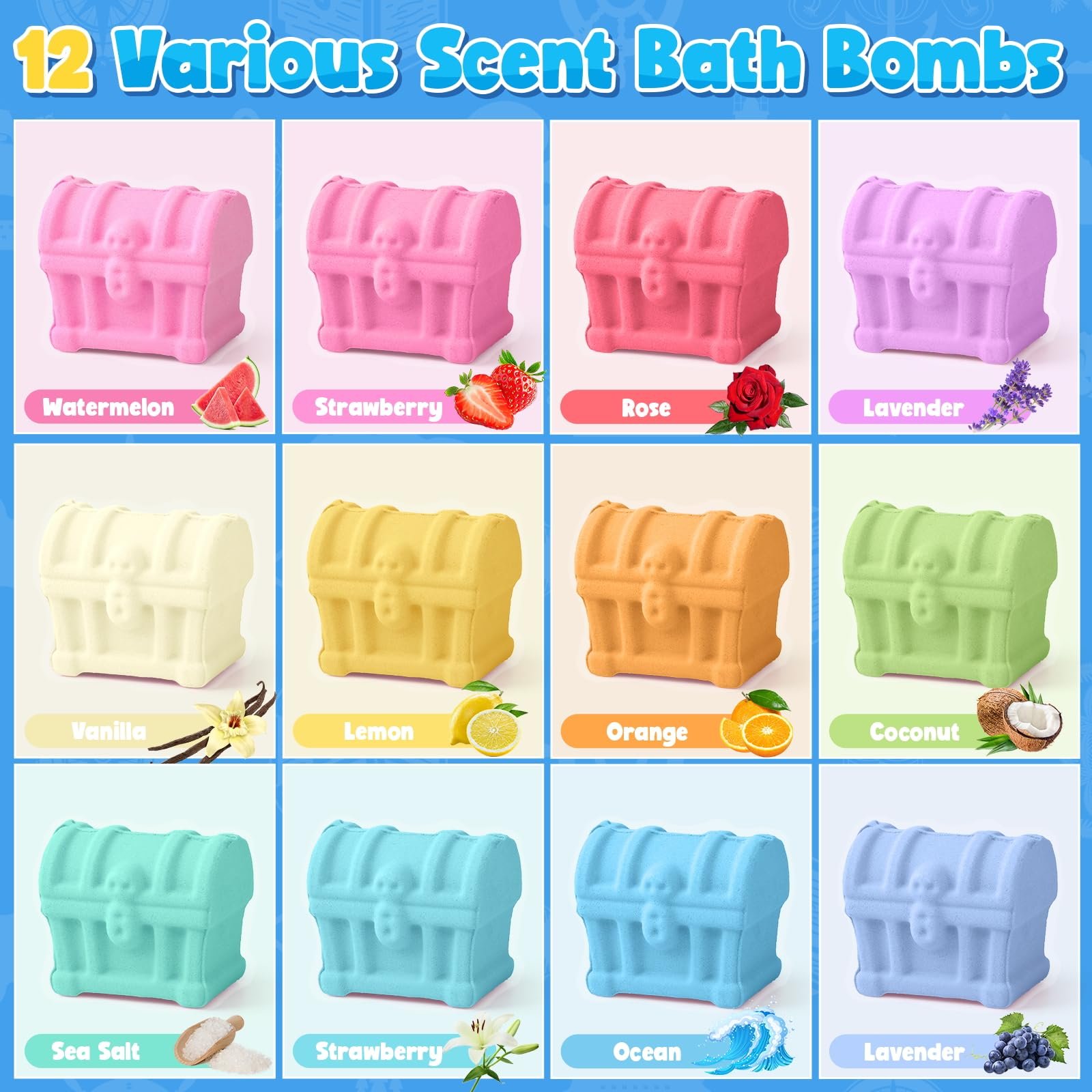 Піратські дитячі з сюрпризом, Набір 12 штук, фото №6