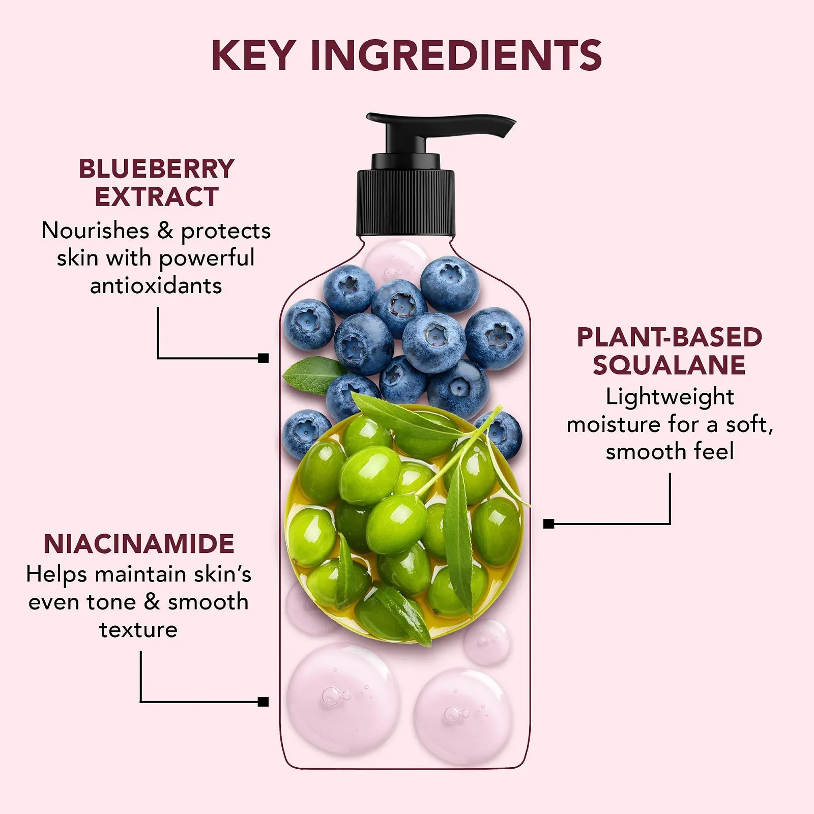 Лосьйон для тіла Botanic Hearth Чорниця та Рослинний Сквален 473 мл, фото №3