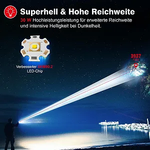 Ліхтар Shadowhawk XHM90.2 LED Акумуляторний 1000000 Люмен 30 Вт LED Надзвичайно Яскравий LCD Дисплей USB C IP67 для Кемпінгу та Активного Відпочинку synthetic.ua - Фото 1