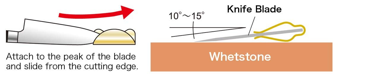 Набор Suehiro направляющая для заточки ножей и ластик для удаления ржавчины 180 Grit, фото №3