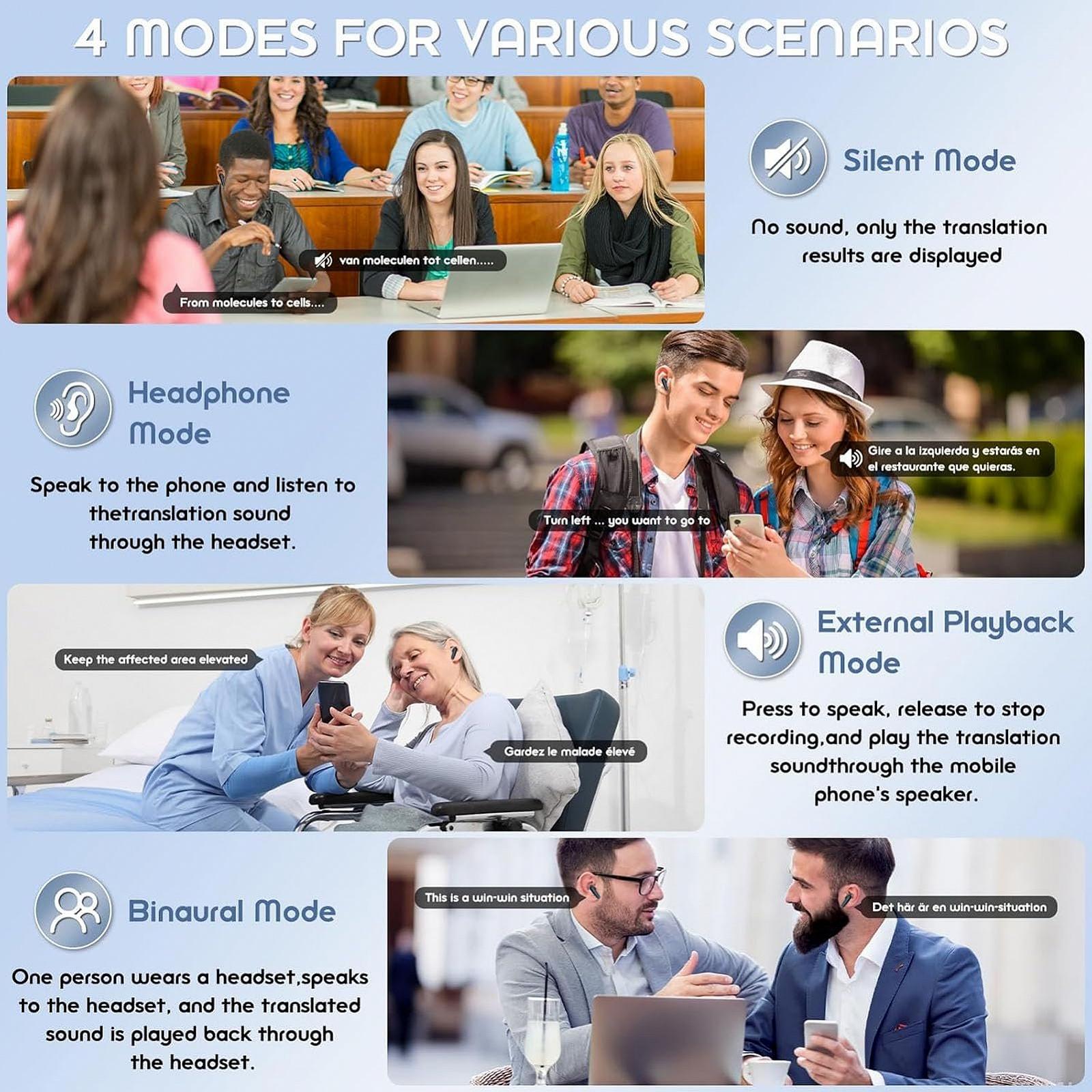 Навушники для перекладу Sorandy AI, 5.4, 164 мови, режими перекладу 7, фото №4