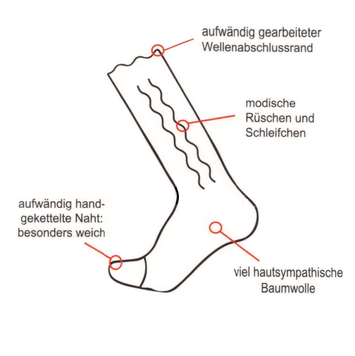 Женские чулки Черный, фото №7