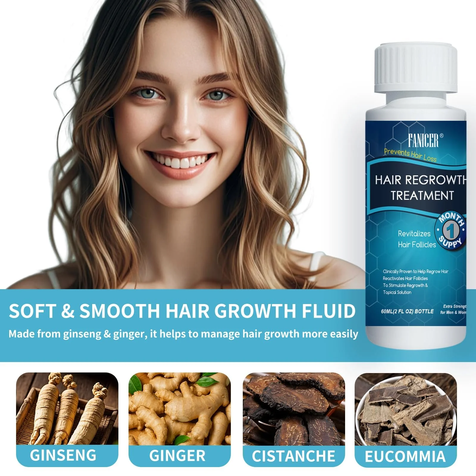 Сироватка для росту волосся 60 мл, проти випадіння волосся для жінок і чоловіків, фото №2