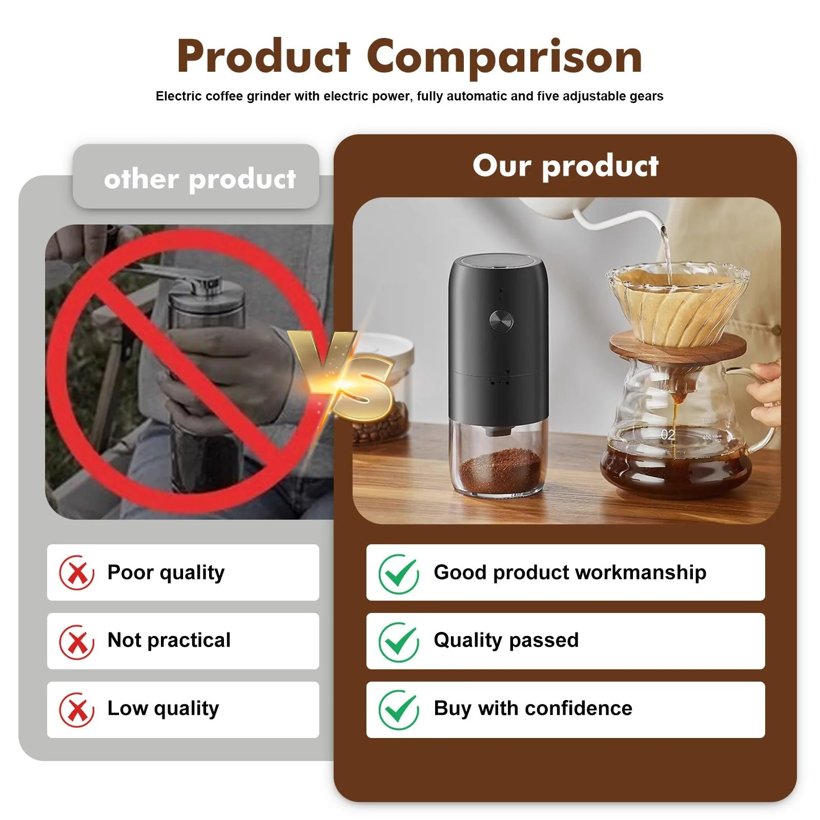 Электрическая кофемолка, 5 уровней помола Лезвия из нержавеющей стали и съемной чашки для кофейных зерен, специй, орехов, фото №6 Электрическая кофемолка, 5 уровней помола Лезвия из нержавеющей стали и съемной чашки для кофейных зерен, специй, орехов, фото №6