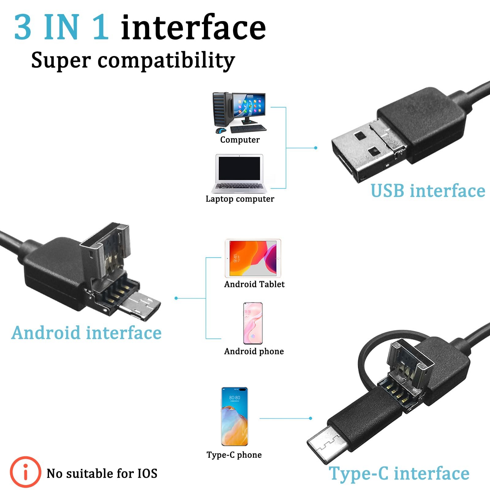 Эндоскоп 3 в 1 Type C USB Эндоскоп с 6 LED подсветкой, 7мм IP67 водонепроницаемая камера для труб для Android планшетов Samsung (5 м), фото №2