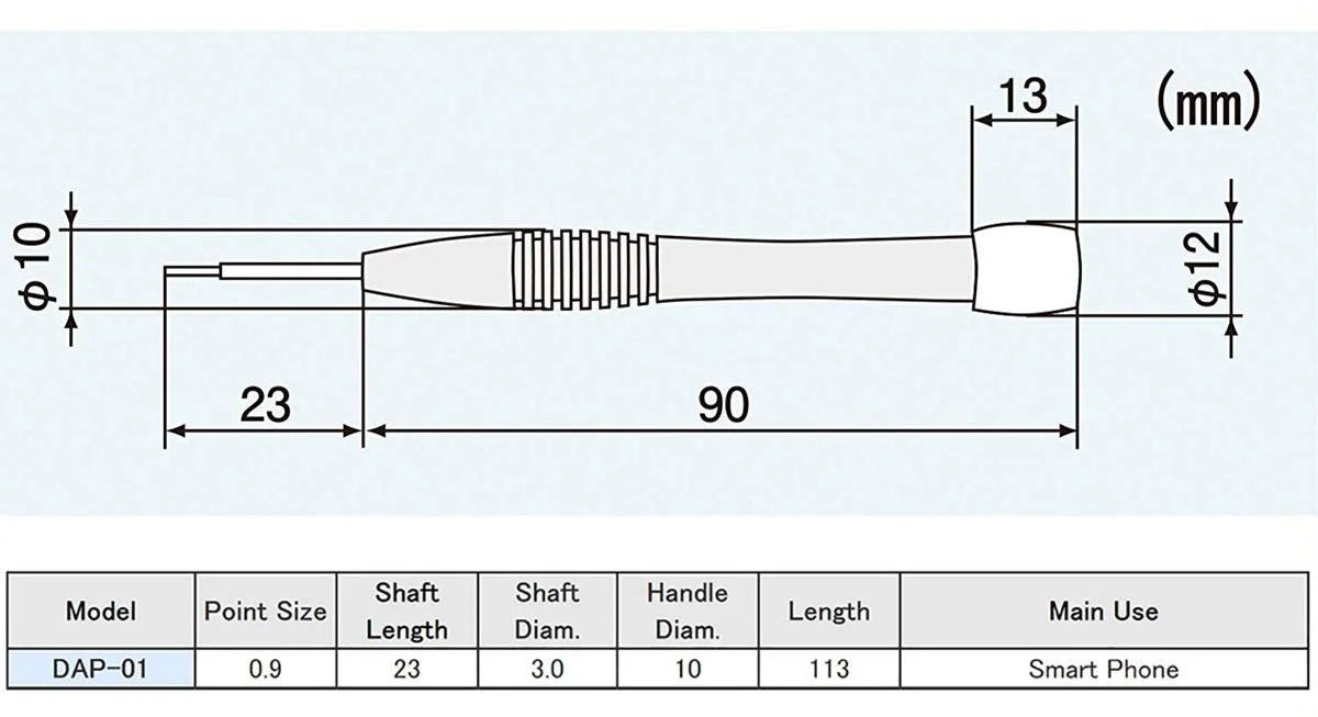 Викрутка Pentalobe Engineer DAP-01 5-променева зірка, для Apple iPhone, фото №5