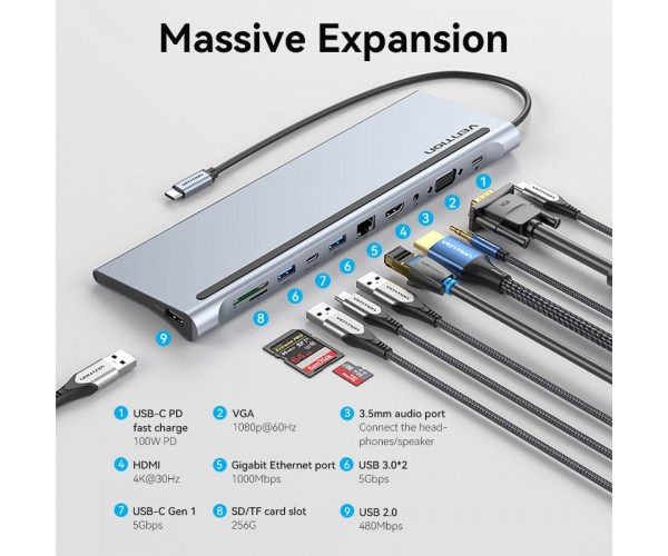 Док-станція USB3.1 Type-C -- HDMI/VGA/USB-C/USB3.0x3/RJ45/SD/TF/TRRS 3.5mm/PD 100W Vention 11in1, фото №4