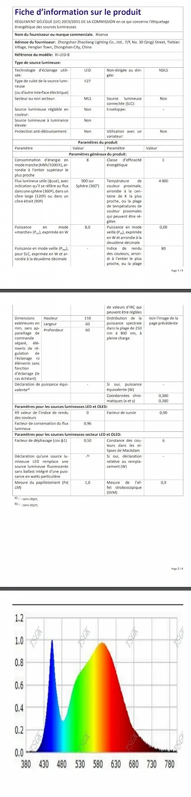 Настільна лампа Riserva Modern Industrial E27 Metal Black, фото №11