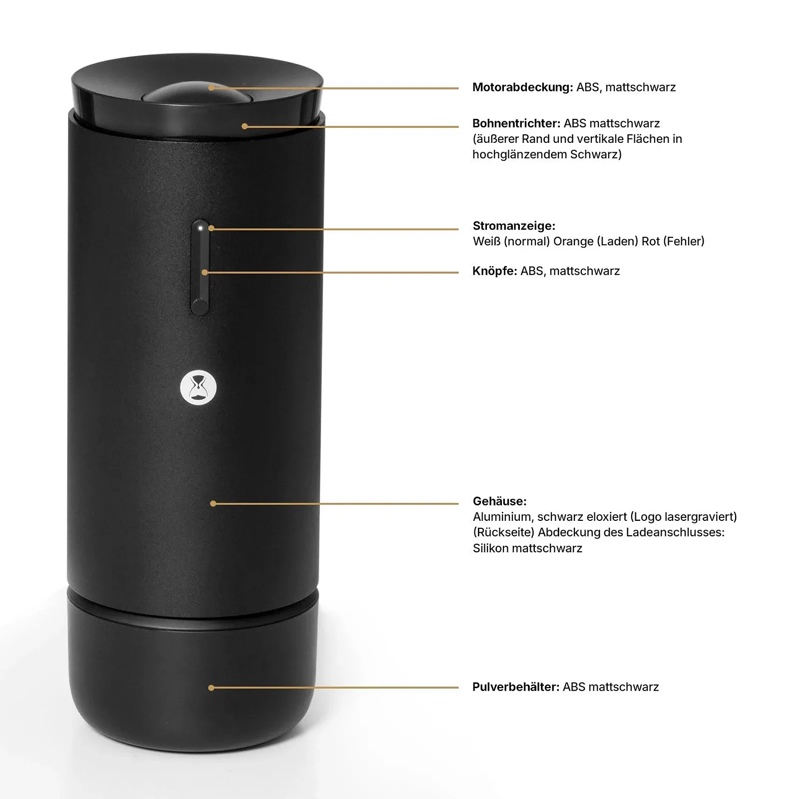 Кавомолка TIMEMORE Електрична Портативна S2C-042-EI, фото №7 Кавомолка TIMEMORE Електрична Портативна S2C-042-EI, фото №7