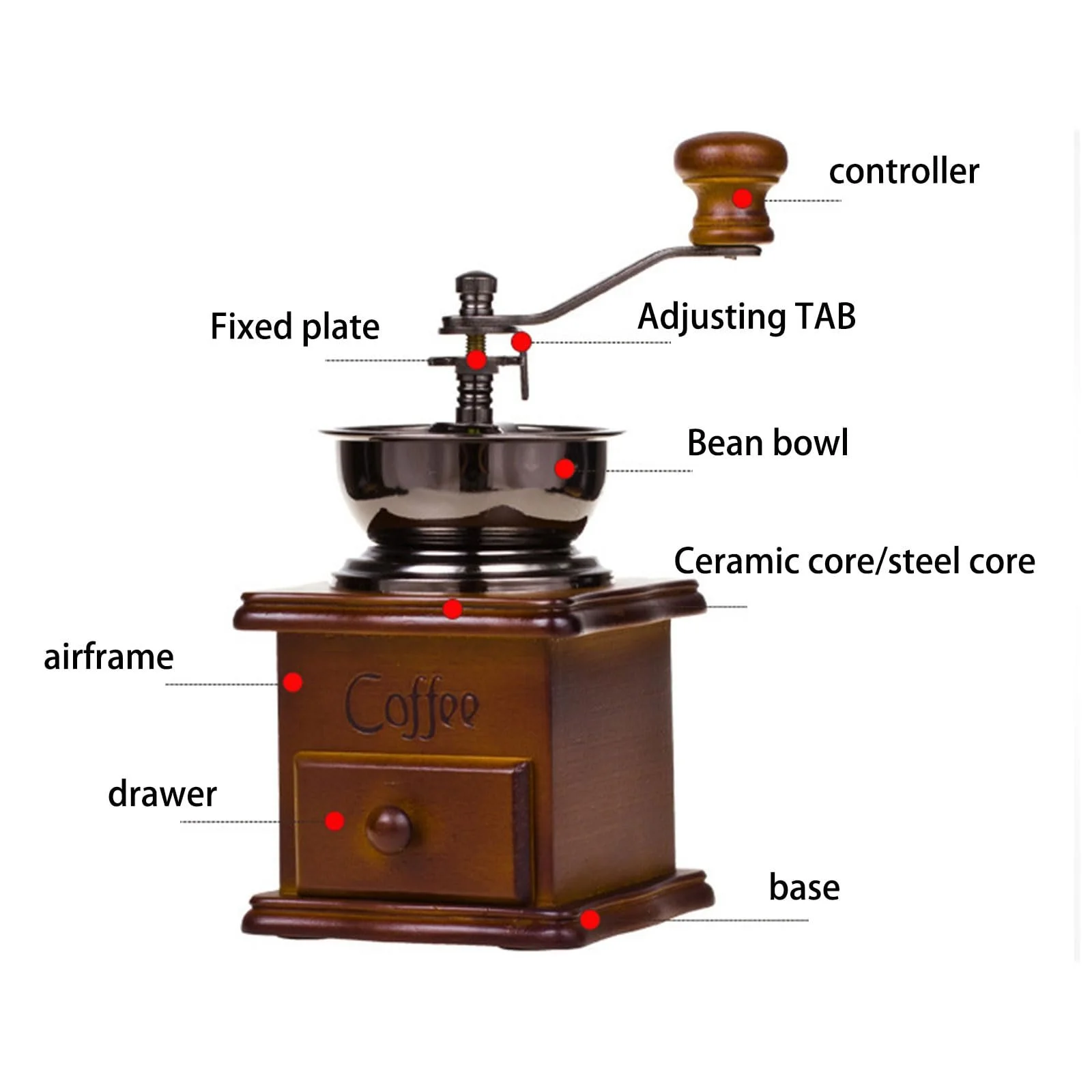 Ручна кавомолка Retro з керамічними жорнами для еспресо, ручна, з нековзною основою, фото №6 Ручна кавомолка Retro з керамічними жорнами для еспресо, ручна, з нековзною основою, фото №6
