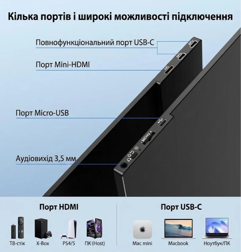 Монітор портативний 15.6" HONGO P156A06 Full HD IPS 60 Гц, фото №5
