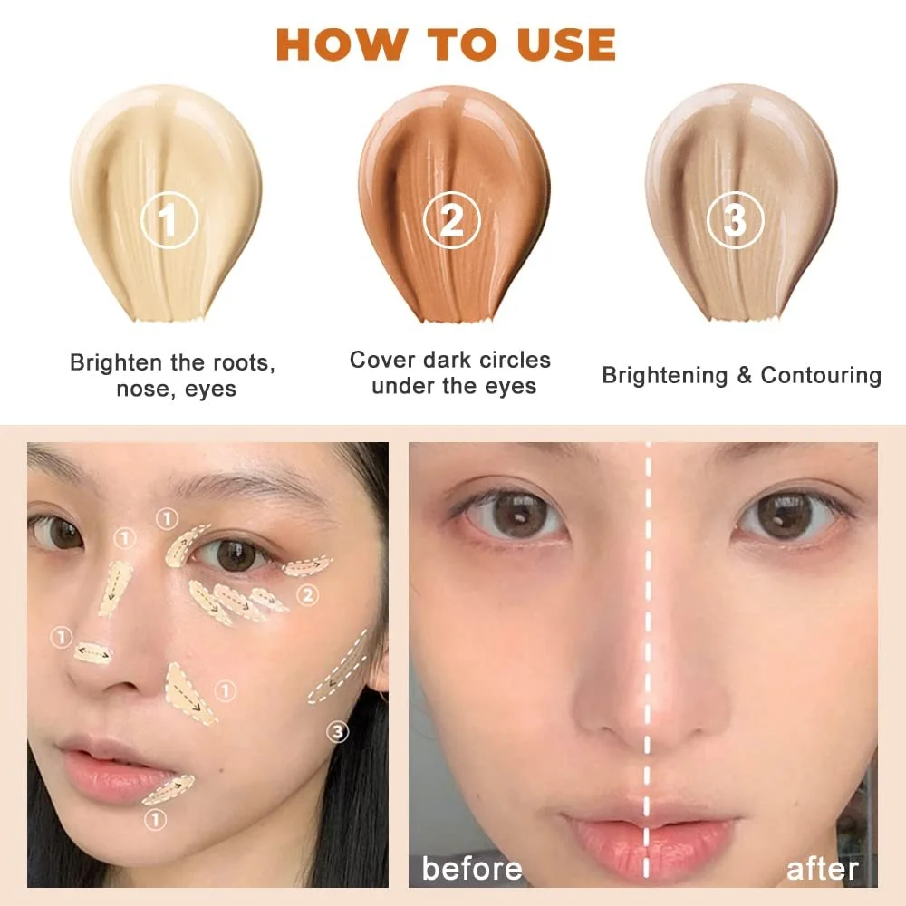 Палетка консилеров Erinde 3 цвета для контурирования, кремовый консилер, контур и осветление 3 в 1, индивидуальное смешивание, корректирует и маскирует темные круги, пятна, водостойкий, долговременный, 15 г, фото №3