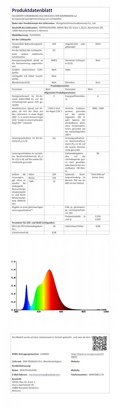 Настільна лампа LED Акумуляторна з регулюванням яскравості Сенсорна USB-C Метал IP44 5600 мАг 5 Вт Набір із 2 шт Black, фото №10