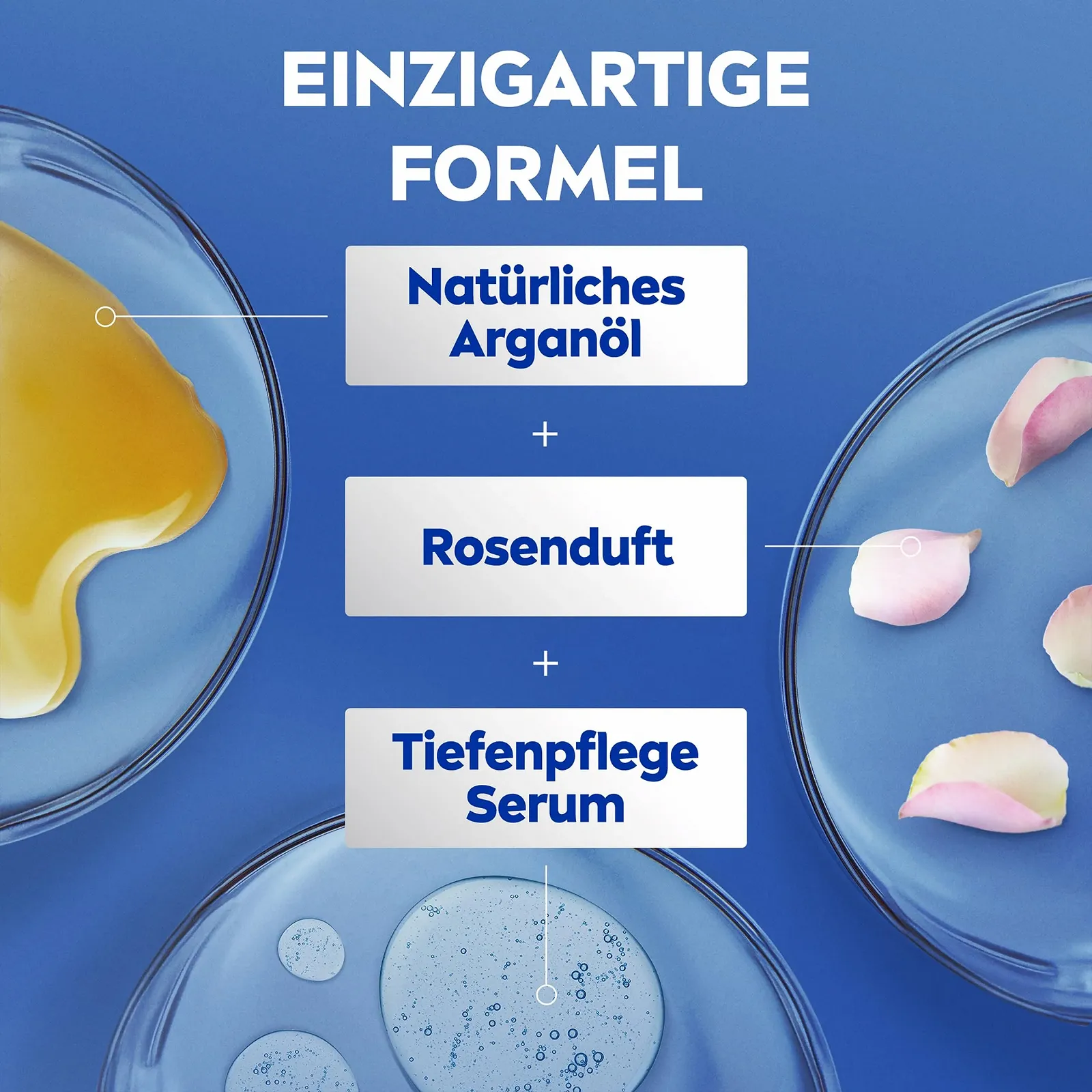 Лосьйон для тіла NIVEA Rose Petal & Care з аргановою олією, 400 мл, фото №4