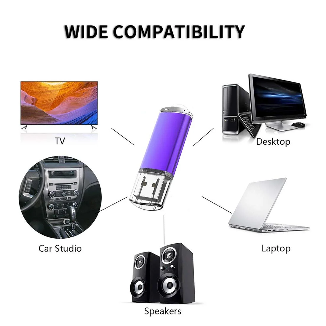 USB-флеш-накопичувачі EASTBULL 8 GB 10 шт. USB 2.0 Multicolor, фото №6 USB-флеш-накопичувачі EASTBULL 8 GB 10 шт. USB 2.0 Multicolor, фото №6