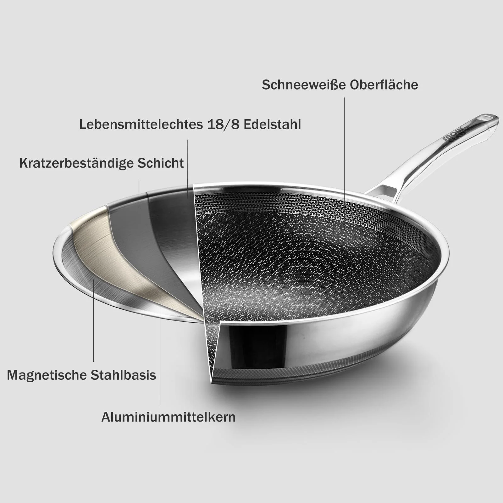 Сковорідка-Вок SNOWCLAD, 30 см, Антипригарна з кришкою, фото №3