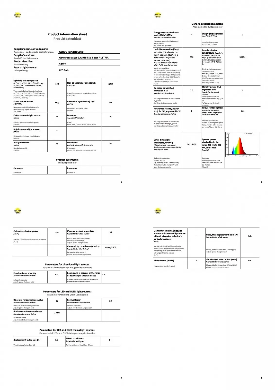 Настольная лампа Globo LED Retro Edison 2 лампы Янтарный/Черный, фото №8