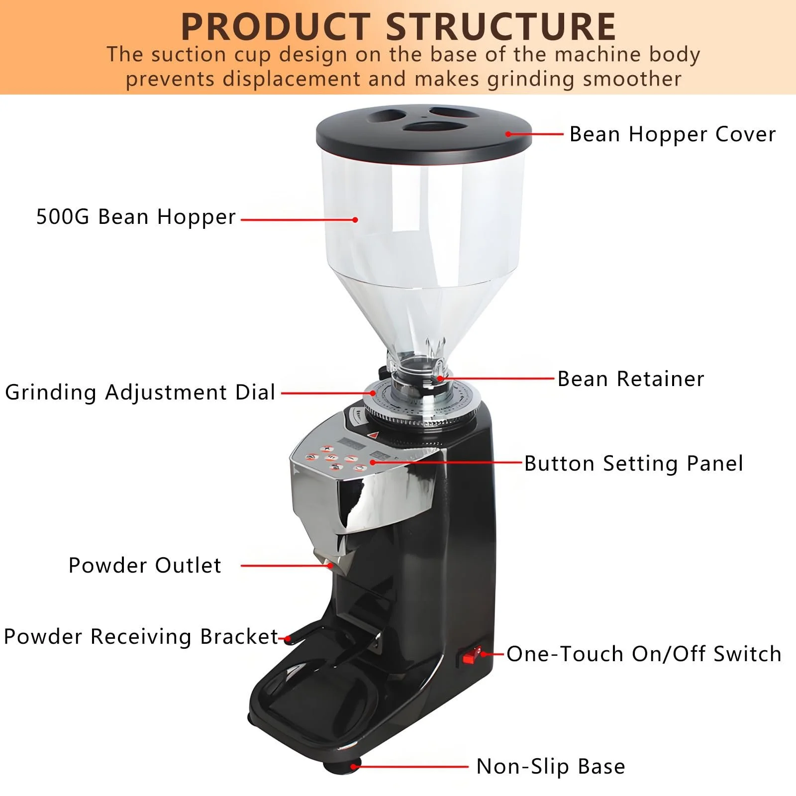 Електрична кавомолка Red з 19 налаштуваннями помелу, регулюванням на одну/дві чашки, дисплеєм температури та таймером, фото №5