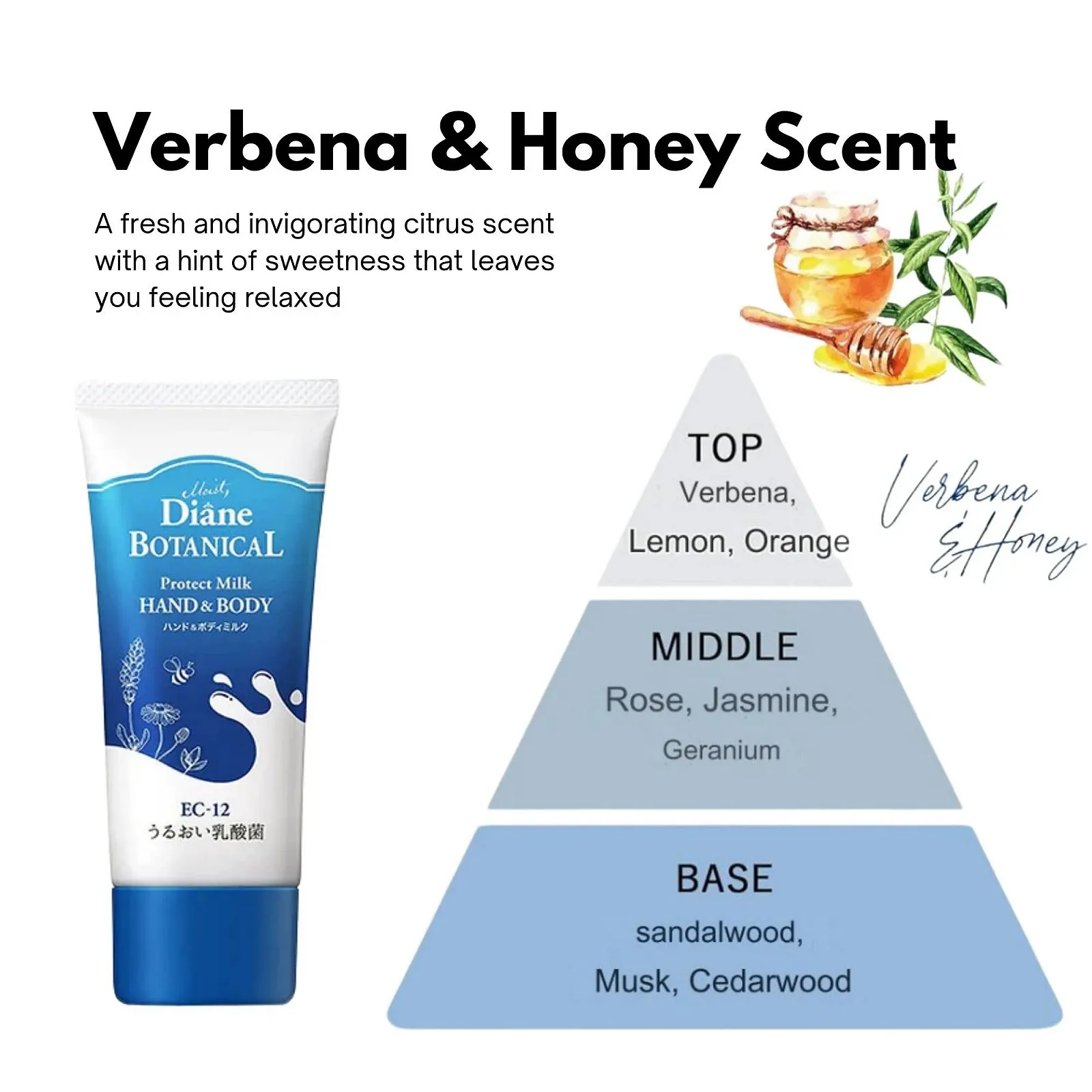 Молочко для рук і тіла Moist Diane Botanical Protect 50 мл - Вербена та Мед, фото №3 Молочко для рук і тіла Moist Diane Botanical Protect 50 мл - Вербена та Мед, фото №3