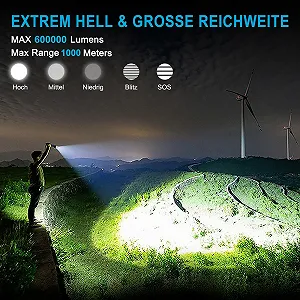 Ліхтар XHP70.2 LED Акумуляторний 600 000 Люмен Надзвичайно Яскравий XHP70.2 USB IPX7 Водонепроникний Зум synthetic.ua - Фото 1