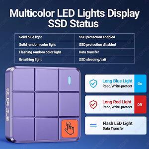 Зовнішній адаптер Jeyi 2230Pro 10Gbps M.2 NVMe SSD to USB з сенсором synthetic.ua - Фото 1