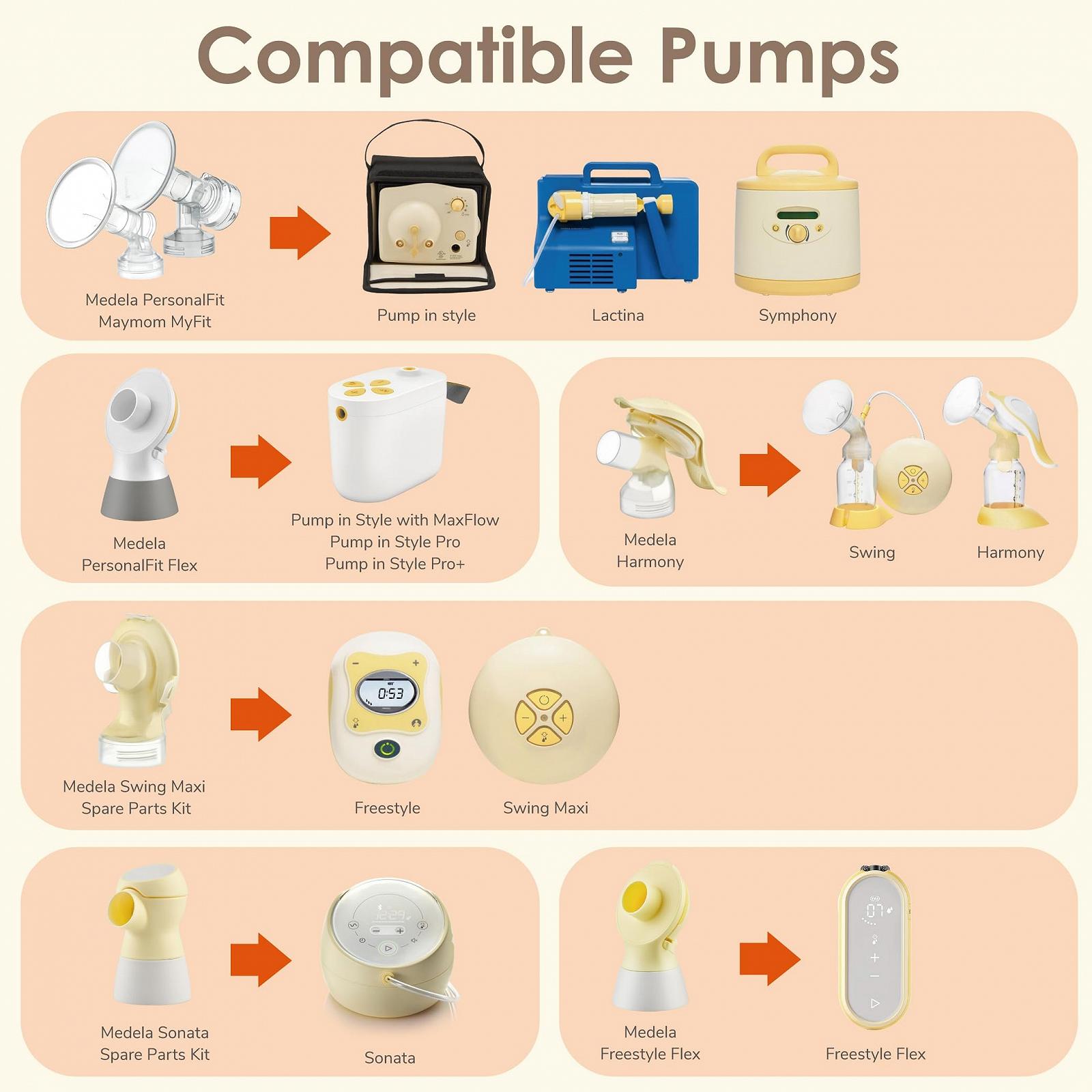 Накладка на грудь Maymom MyFit Crater Series 12 мм, двухсекционная, небольшая, совместимая с деталями молокоотсоса Medela, фото №9 Накладка на грудь Maymom MyFit Crater Series 12 мм, двухсекционная, небольшая, совместимая с деталями молокоотсоса Medela, фото №9