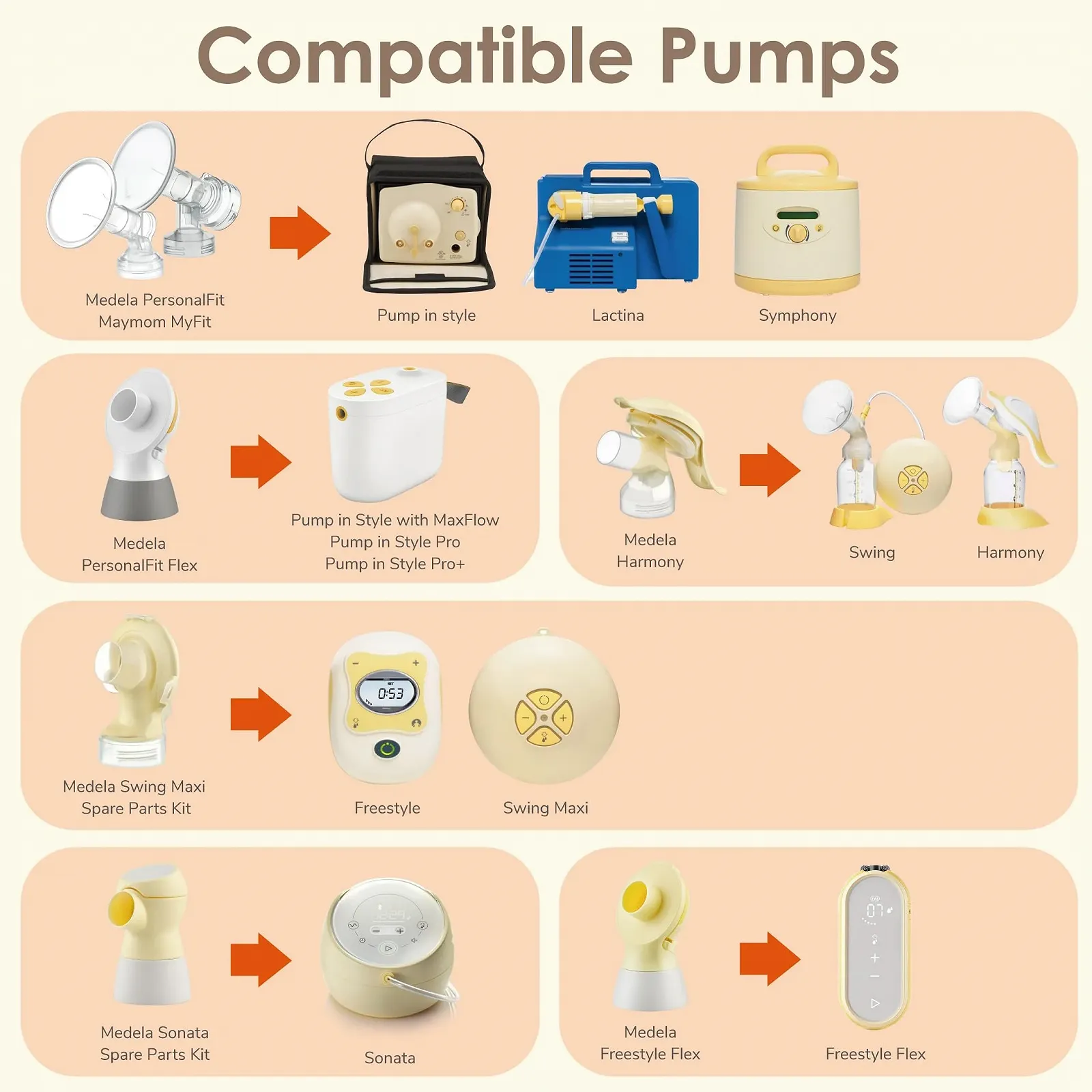 Накладка на груди Maymom MyFit Crater Series 12 мм, двосекційна, невелика, сумісна з деталями молоковідсмоктувача Medela, фото №9 Накладка на груди Maymom MyFit Crater Series 12 мм, двосекційна, невелика, сумісна з деталями молоковідсмоктувача Medela, фото №9