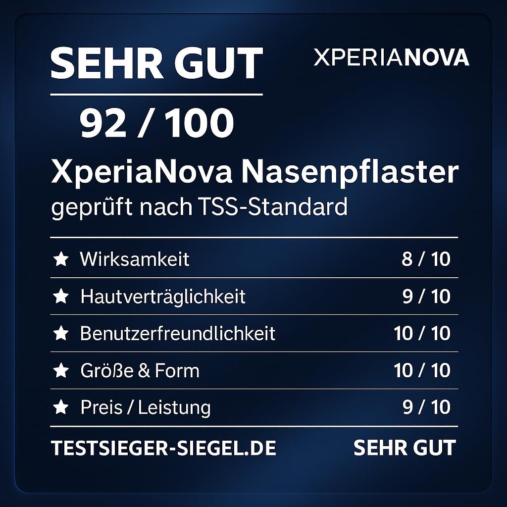 Пластирі на ніс преміум класу 50 шт. Надзвичайно міцні, фото №3