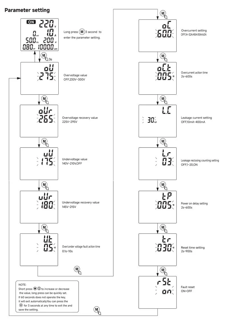 Пристрій захисту напруги та струму GEYA GPS8-10 Wi-Fi, фото №12