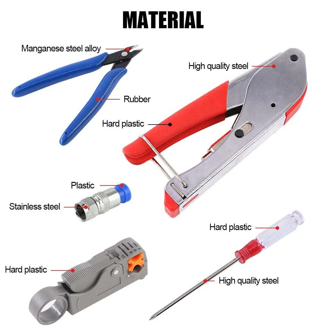 Набор для обжима коаксиального кабеля Glarks RG6 RG59 10 разъемов F, фото №3
