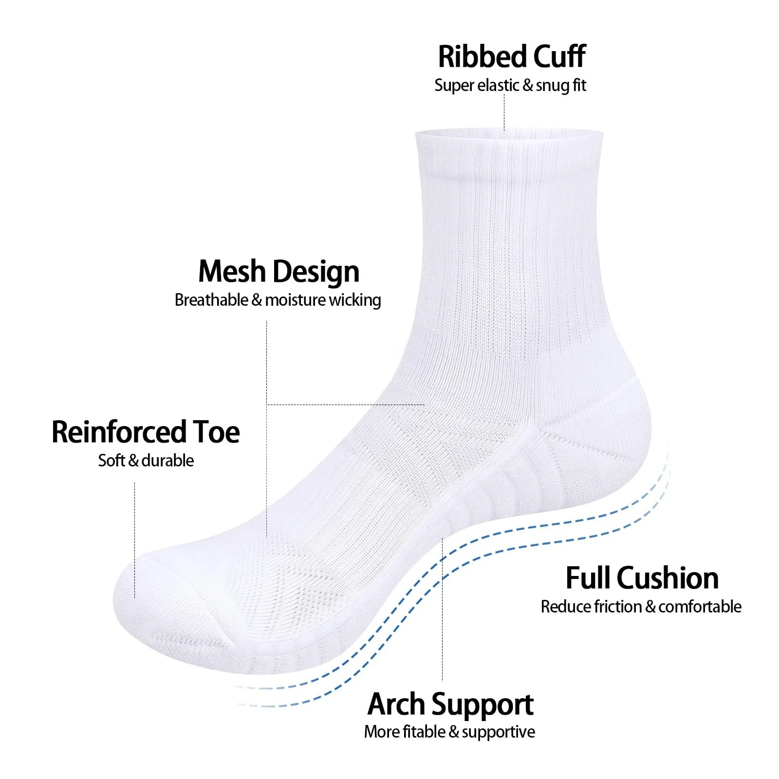 Шкарпетки YUEDGE Спортивні Жіночі 5 пар, фото №2 Шкарпетки YUEDGE Спортивні Жіночі 5 пар, фото №2