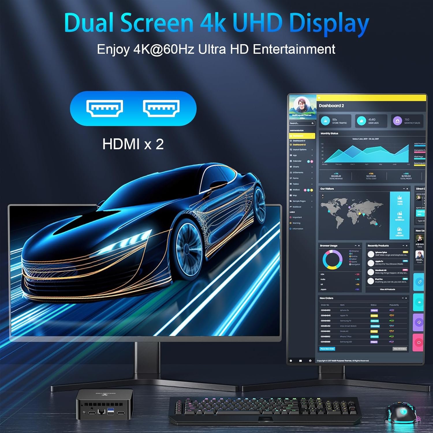Міні ПК Dreamfyre DR01B / Intel N100 / RAM 32GB / SSD 512GB / 2 х HDMI / LAN / Wi-Fi 5 / Bluetooth 4.2 / Windows 11 / Black, фото №4