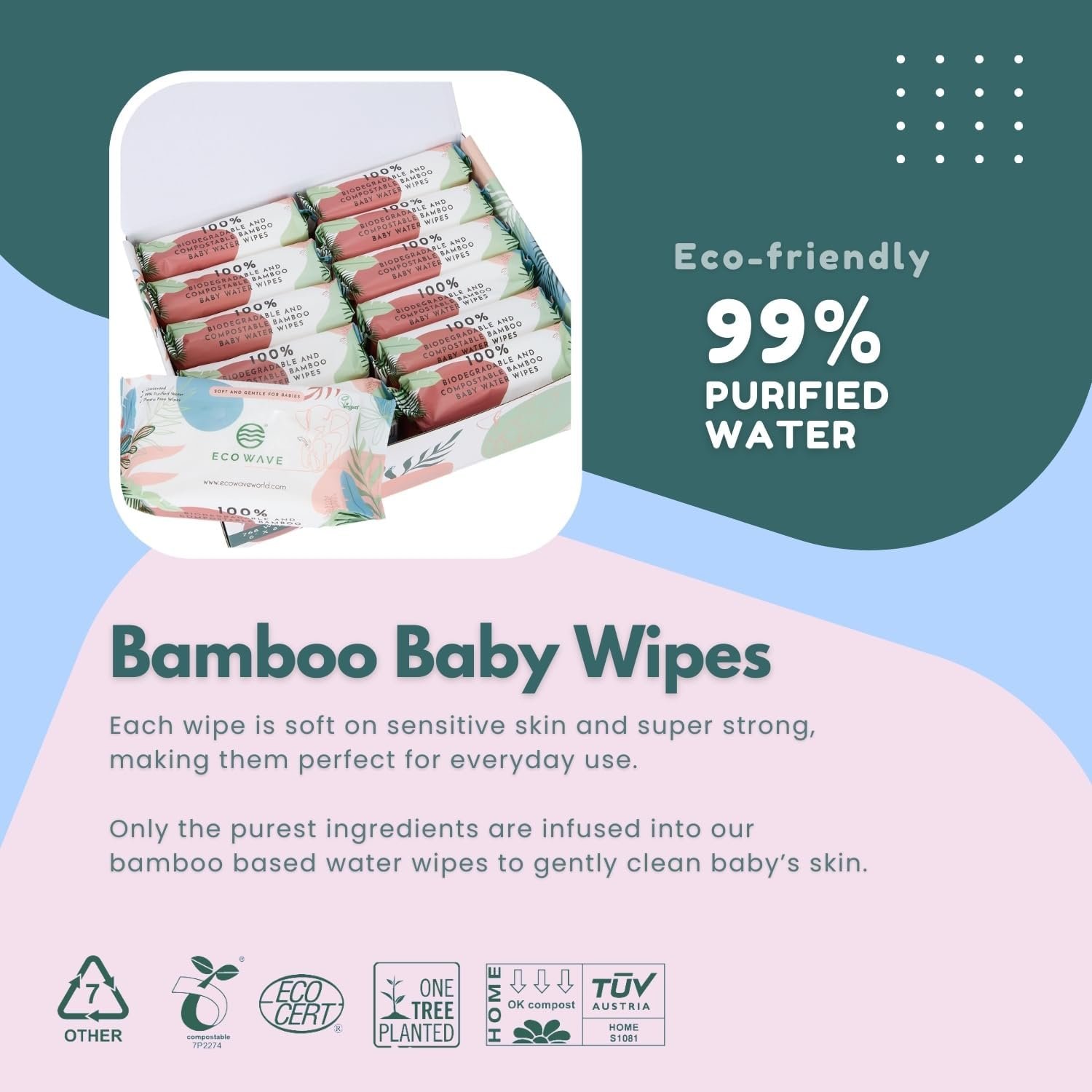 Салфетки детские ECO WAVE бамбуковые, 768 штук, фото №3