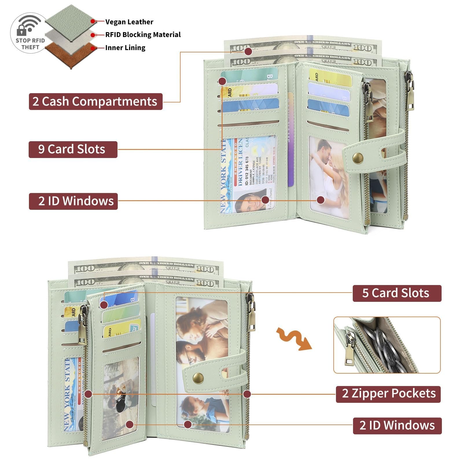 Кошелек GAEKEAO Женский Маленький Кошелек RFID Защита Кошелька Женский Большой Вместимости Двойной Кошелек на Молнии Кредитная Карта Кошелек, 03зеленый, Классический, фото №3